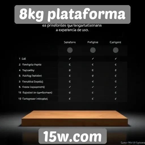 Desempenho da 8kg plataforma em avaliações de usuários